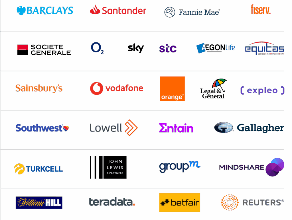 Elait clientele showcasing trusted global clients across finance, telecom, retail, healthcare, and technology sectors.