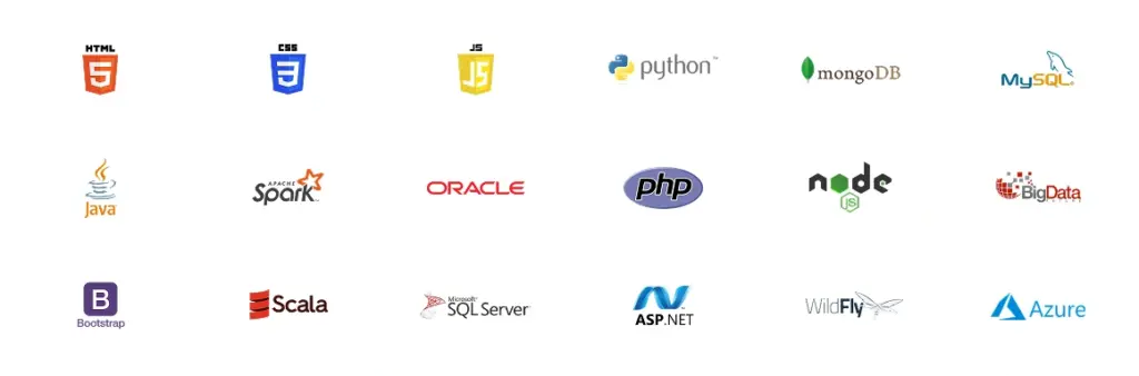 Elait technology stack