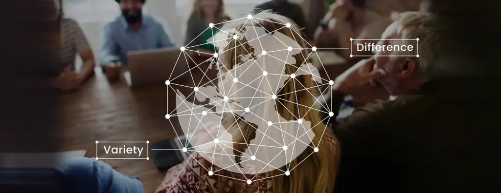 Mapping organisational and Cultural Impacts